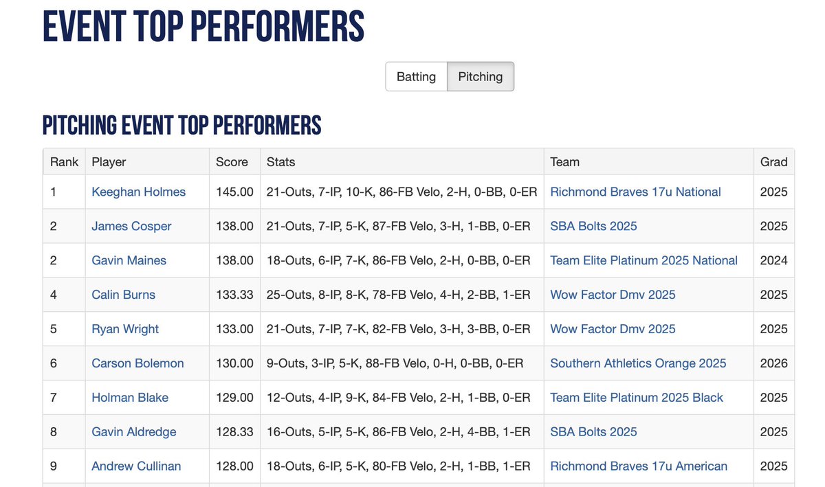 James Cosper tweet media