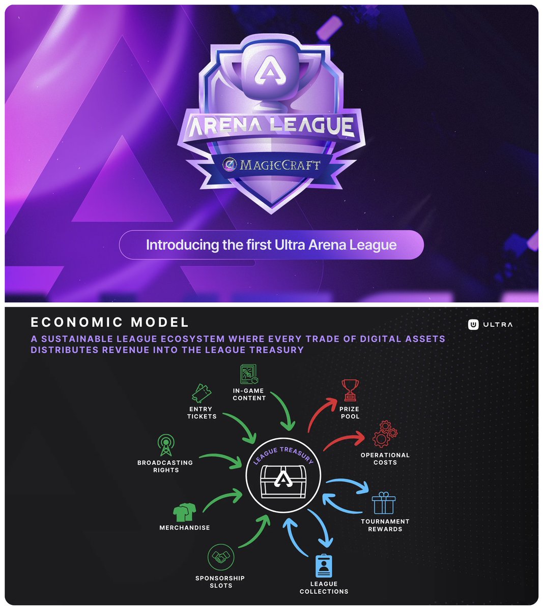 ᕫltra4Life tweet media