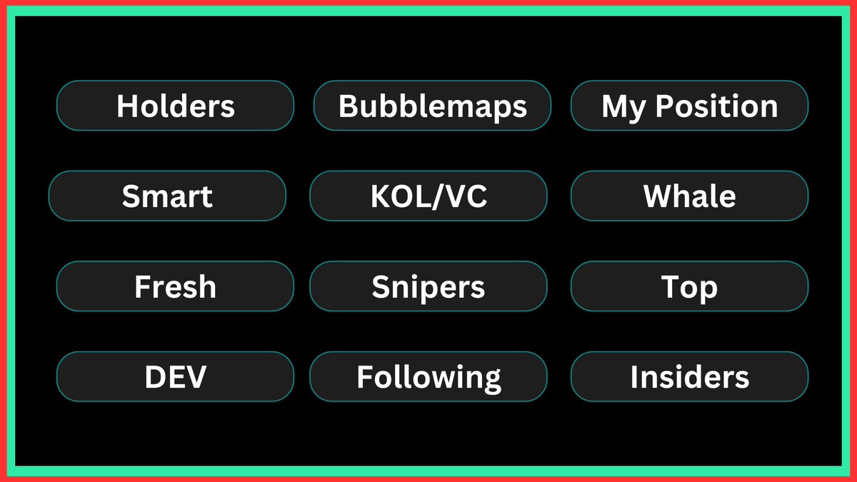 trendingems's tweet image. Explore the best features for analyzing SOL projects on this platform. 📊 Get ahead and find out more here: gmgn.ai/trend/SedI6QVG…🚀 

#SOL #Crypto #ProjectAnalysis #SolanaMemeCoins