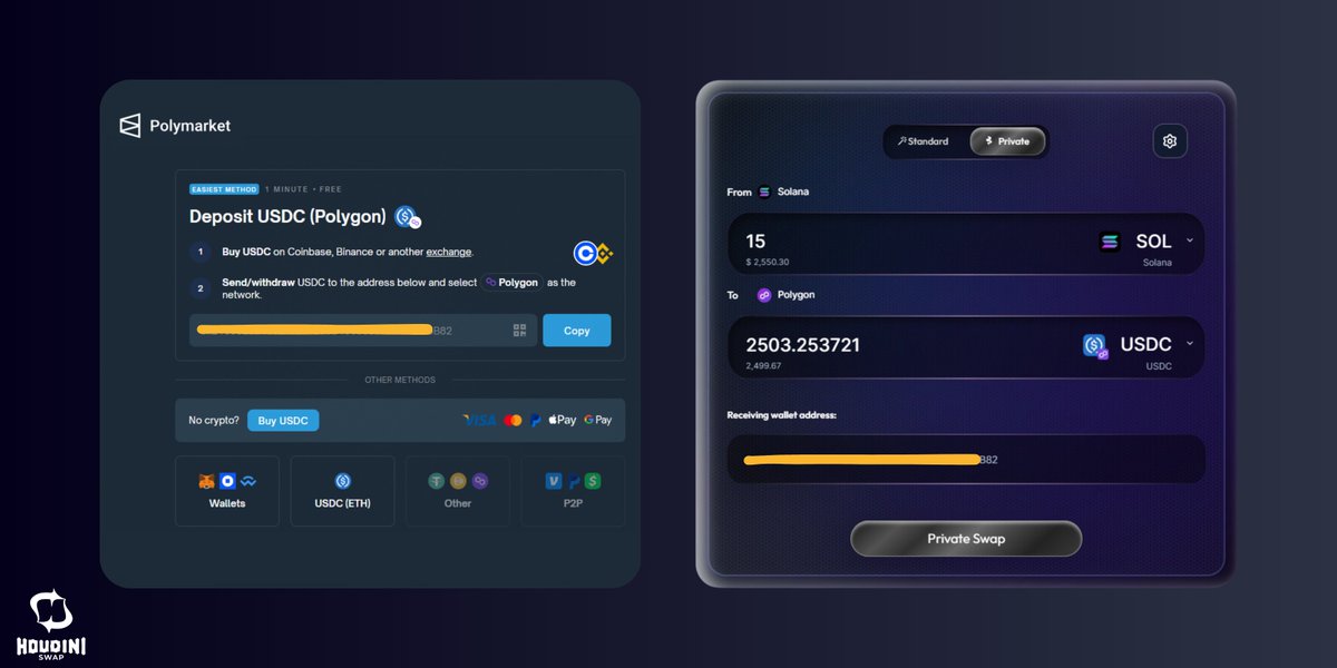 HoudiniSwap's tweet photo. Do you want to start making predictions on @Polymarket but prefer to keep your opinions private?

Anonymously fund your Polymarket account with $USDC on @0xPolygon from ANY CHAIN using HoudiniSwap's private mode.

https://t.co/eCxpZpaRjT — Come for the BRIDGE, stay for the SWAP.
#TransactFreely 🧙‍♂️