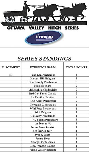 Carp Fair tweet media