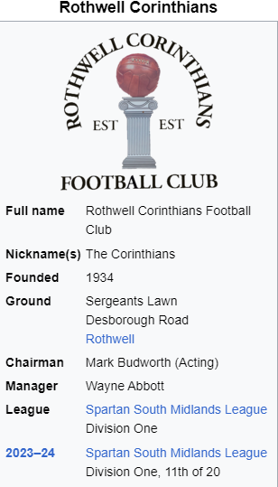 HOME. Saturday 27th July 3pm kick off LONDON COLNEY v Rothwell Corinthians