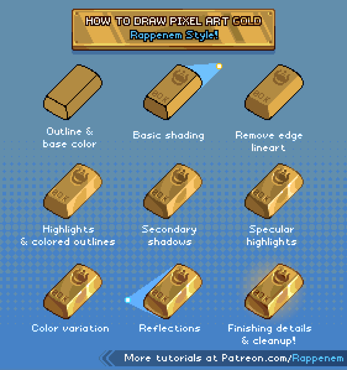 Rappenem's tweet photo. Here's a little tutorial on how to draw gold ✨ #pixelart https://t.co/BSz0rlY2oC