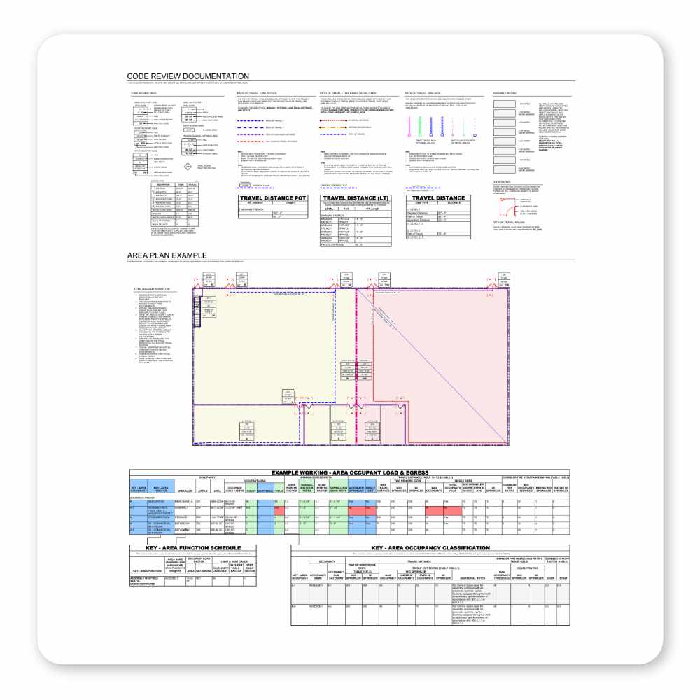 BIM Template tweet media