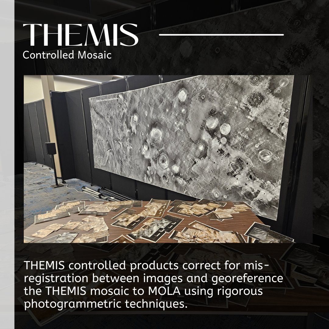 Image of photos glued together on a table in the foreground in front of a large hanging photo of Mars. Text reads "THEMIS Controlled Mosaic: THEMIS controlled products correct for mis-registration between images and georeference the THEMIS mosaic to MOLA using rigorous photogrammetric techniques"