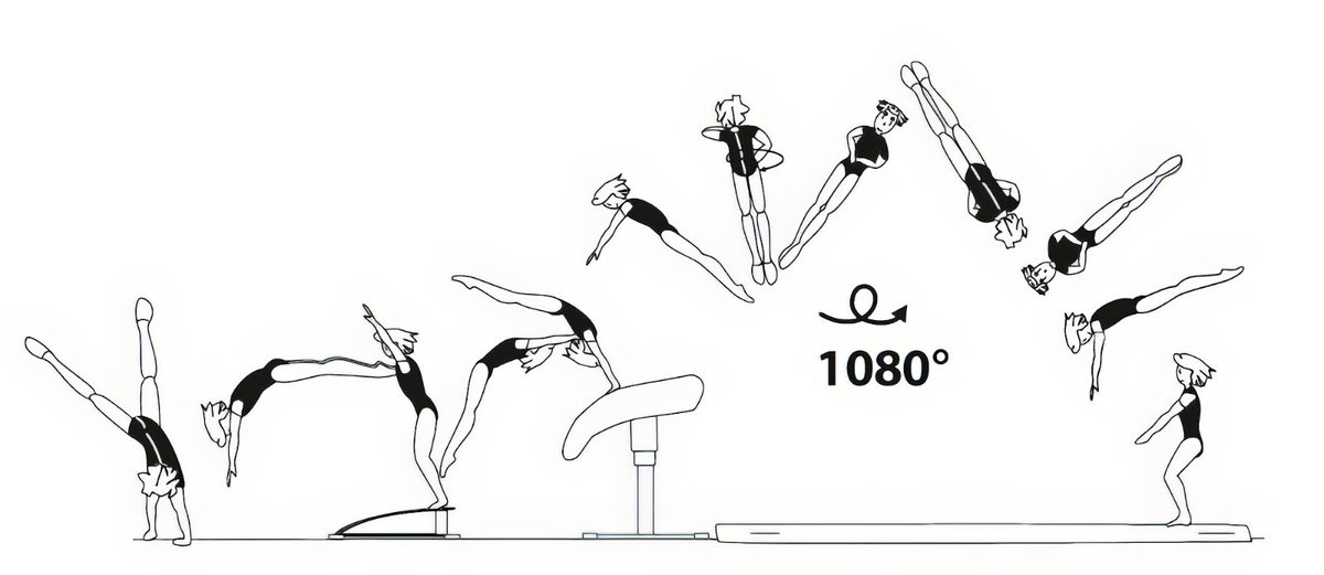 gymnastics's tweet photo. So, that Yurchenko triple twist Vault dream?

That could become a reality. Rebeca Andrade has submitted the element 😍

#Paris2024 | #Gymnastics https://t.co/z4IVzaQmyb