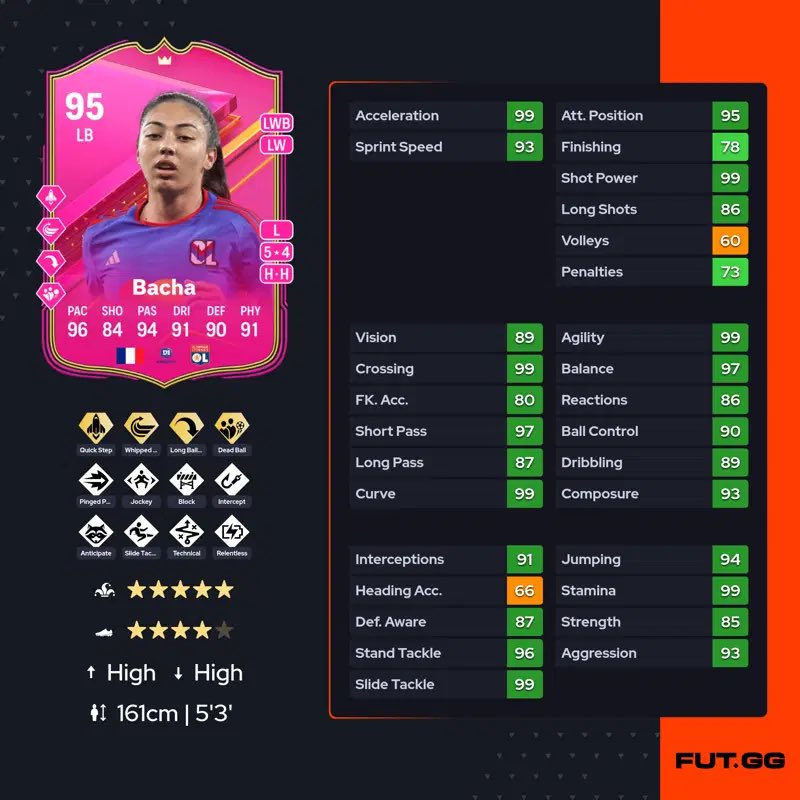 Platinside's tweet photo. 🚨 PROGRAMME DU SOIR 👇

🧩 Grosses Affiches 
🧩 Donovan🇺🇸 FUTTIES
🧩 Scott🇺🇸 FUTTIES 

🎯 Objectif FC a theme ( Bacha &amp; Marchisio FUTTIES ) https://t.co/PhPBwic9Cn