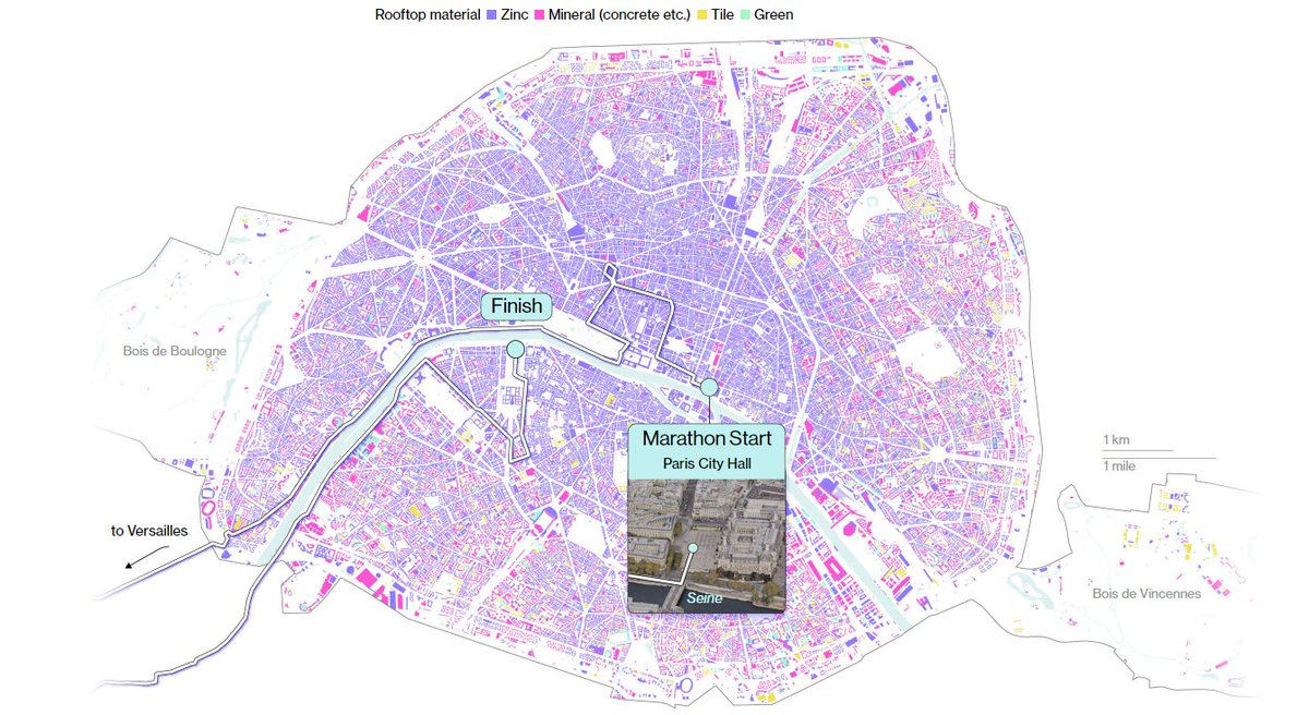 jscarto's tweet photo. Really nice cartography in this piece showing how the urban heat island effect—and the type of roofing material—could impact Olympic runners.

https://t.co/fdIt0p5E7a https://t.co/pZRSbsZsmQ