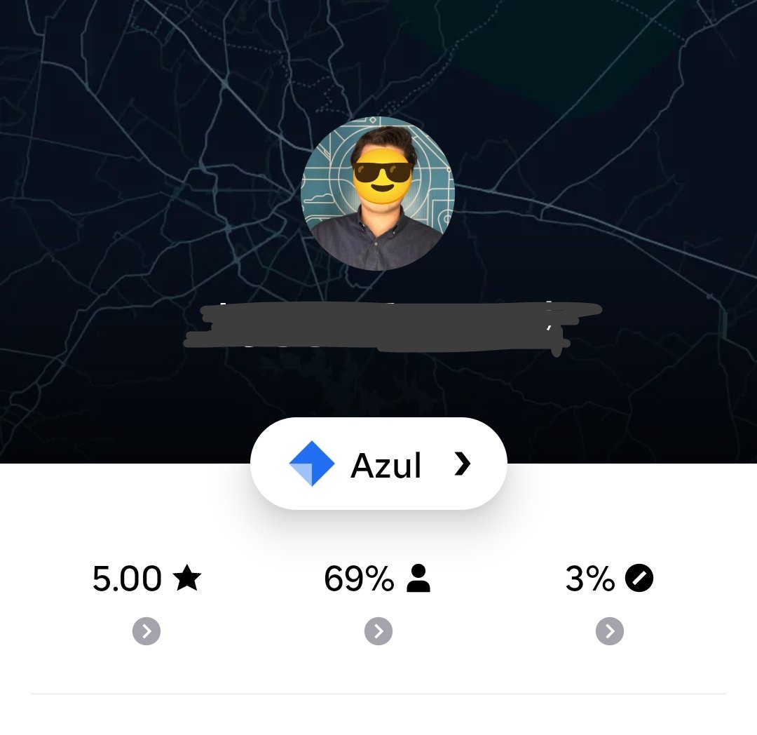 ElDelUber_Pue's tweet photo. Traemos la calificación maxima de servicio 😎 muchas gracias a todos los usuarios que me dejan sus 5 estrellitas! El mejor para los mejores 😎 #Uber #UberPuebla #Puebla ⭐⭐⭐⭐⭐ https://t.co/2jQd0zHp6w