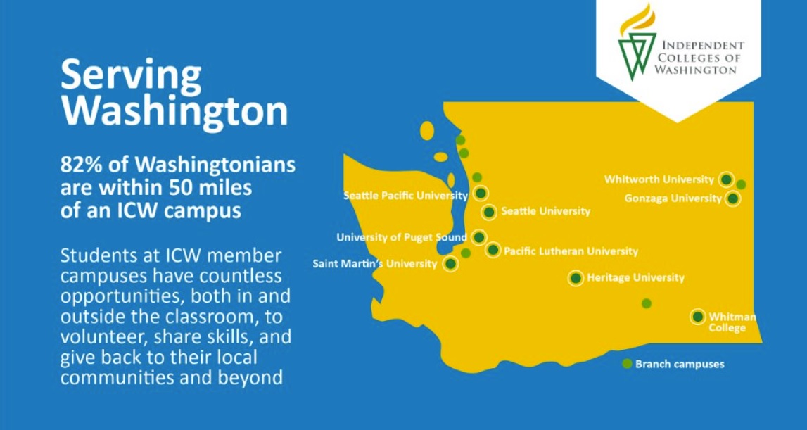 Independent Colleges of Washington tweet media
