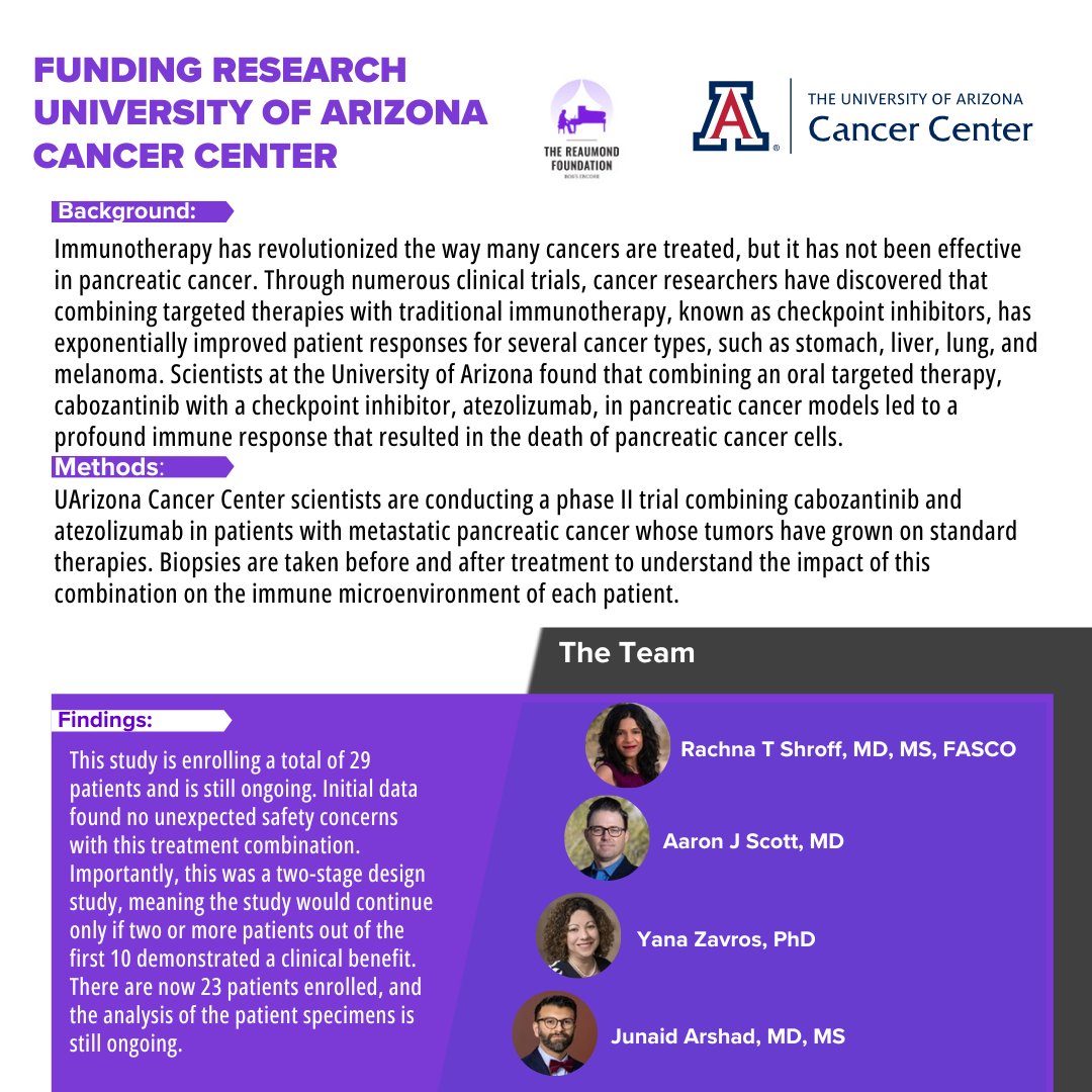 bobsencore's tweet image. Breaking barriers in pancreatic cancer treatment! Combined radiation and chemotherapy show a median progression-free survival of 10.3 months—4x longer than chemo alone. Your support funds vital research, bringing us closer to better treatments and a cure. Read more in our blog.