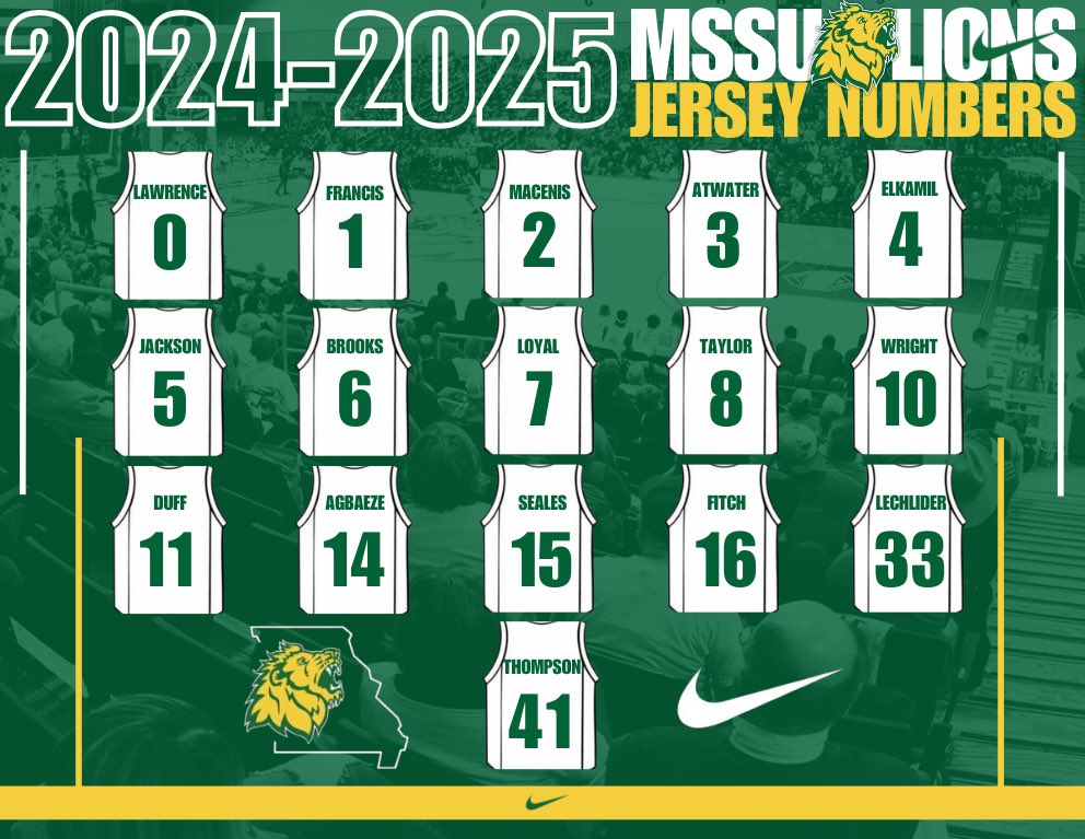 Big Time News! The Missouri Southern Squad is set for this upcoming season! 🦁 We have a great mix of returners along with new additions to the program! Can't wait to see our guys in action on the court! 🏀#MOSOBBALL