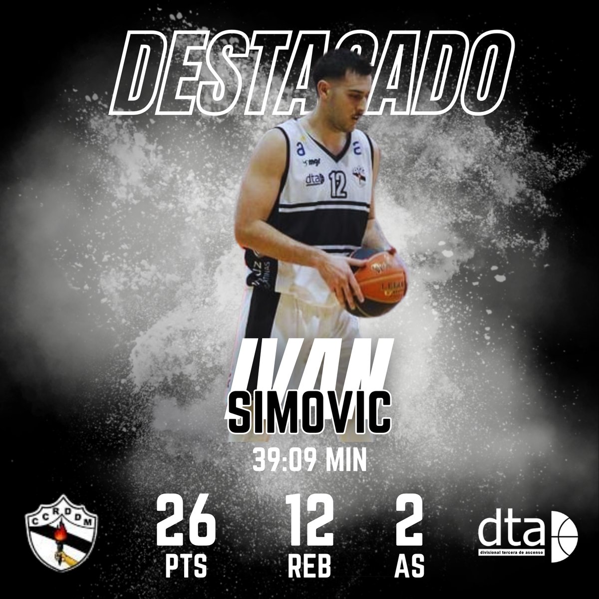 Ivan Simovic en el triunfo de Defensores de Maroñas ante Danubio
 
#DTA2024