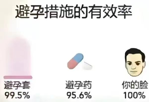 破防了哥，能别拷打我了吗