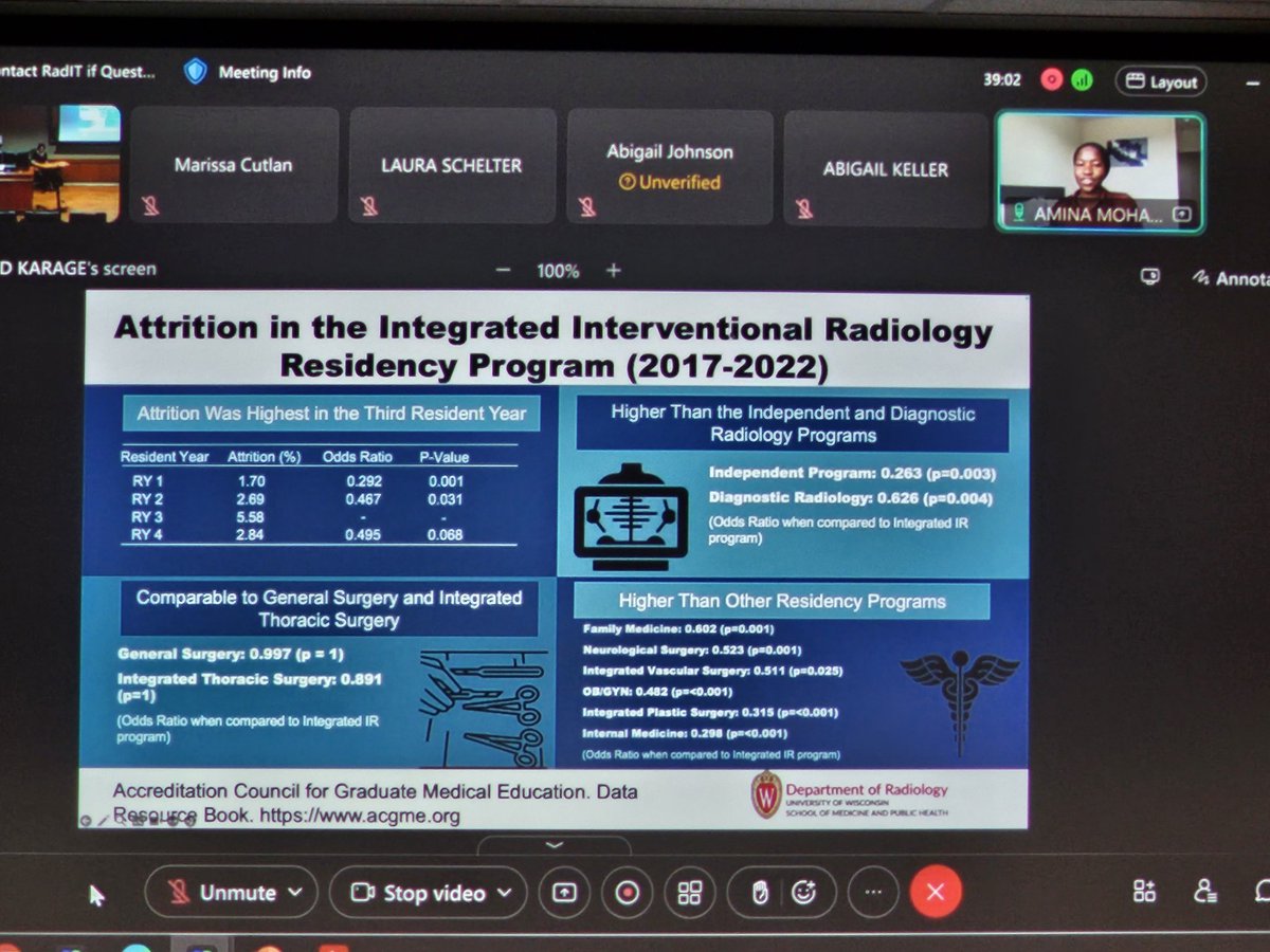 UW MSK Imaging & Intervention (@uw_mskrad) on Twitter photo Happening now!
<a href="/drewrossmd/">Drew Ross</a> leading the Radiology division of the <a href="/uwsmph/">UW School of Medicine and Public Health</a> Medical Student Shapiro Summer Research Program while the students give their presentations to our <a href="/UWiscRadiology/">UW Radiology</a> department! 💪🥳📑📚 #StrongWork #ProudOfOurMedStudents Happening now!
<a href="/drewrossmd/">Drew Ross</a> leading the Radiology division of the <a href="/uwsmph/">UW School of Medicine and Public Health</a> Medical Student Shapiro Summer Research Program while the students give their presentations to our <a href="/UWiscRadiology/">UW Radiology</a> department! 💪🥳📑📚 #StrongWork #ProudOfOurMedStudents