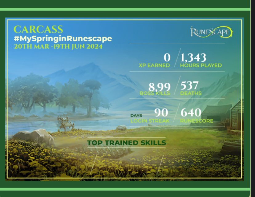RsCarcass's tweet photo. #myspringinrunescape https://t.co/Z3Oy0pupAQ