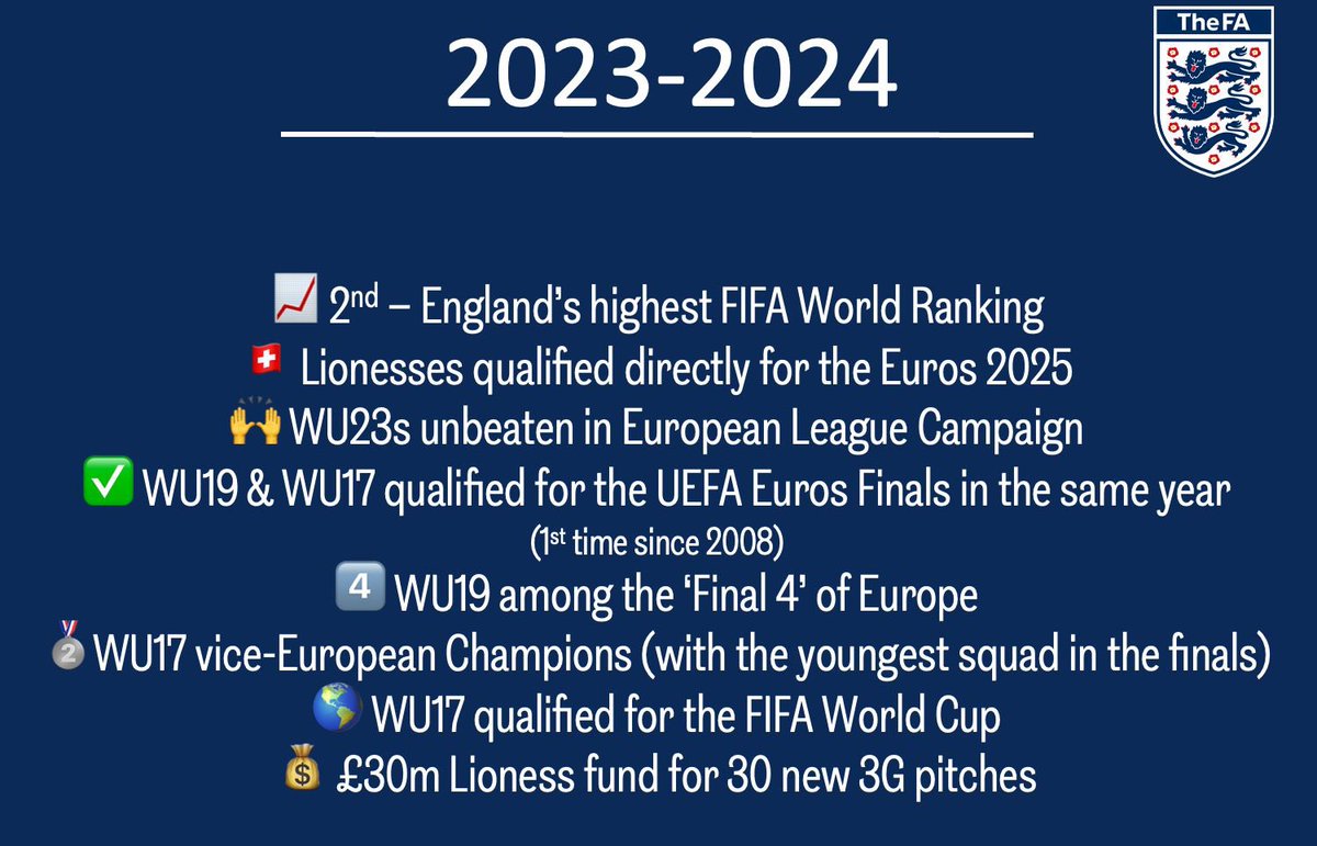 Kay Cossington MBE tweet media