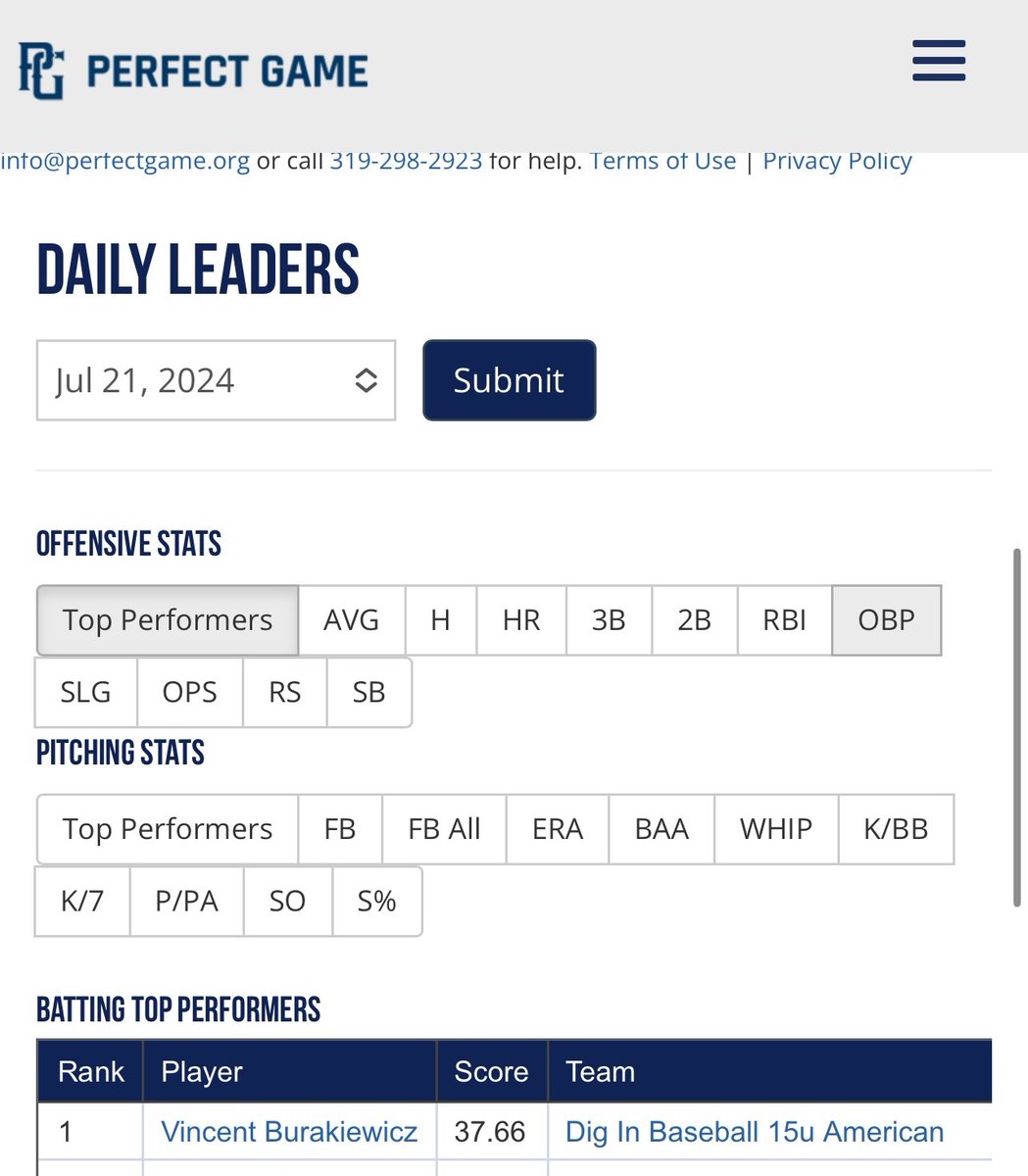 Top offensive performer on day 3 of the Perfect Game 2024 15U WWBA Chesapeake Championship