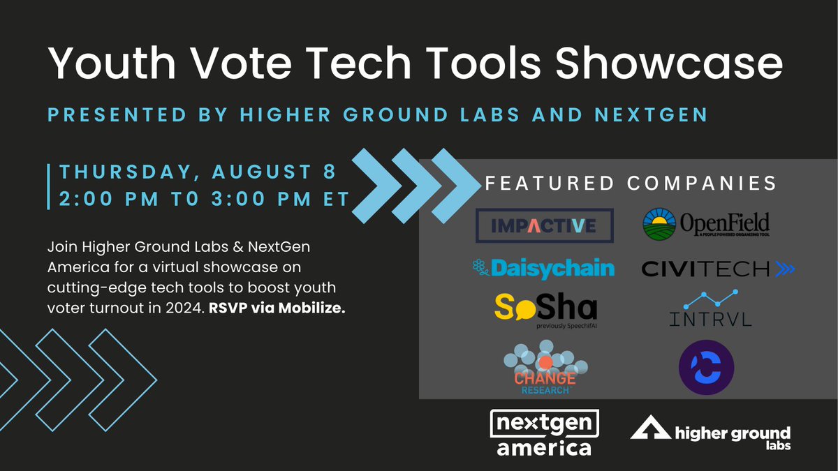 Higher Ground Labs tweet media