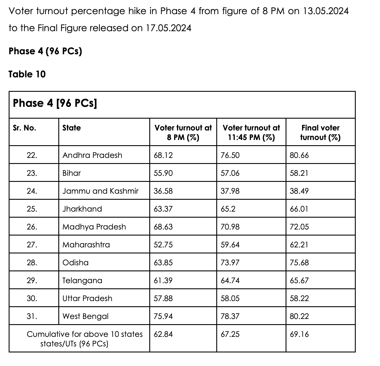 GTWej0lagAIRgGX?format=png&name=large