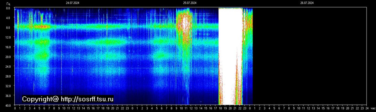 schumannbot's tweet photo. 2024-07-25 18:00 UTC 

telegram: schumanntg
#OpSaveSchumann
DEFCON 3 https://t.co/d8iHKTz7YF