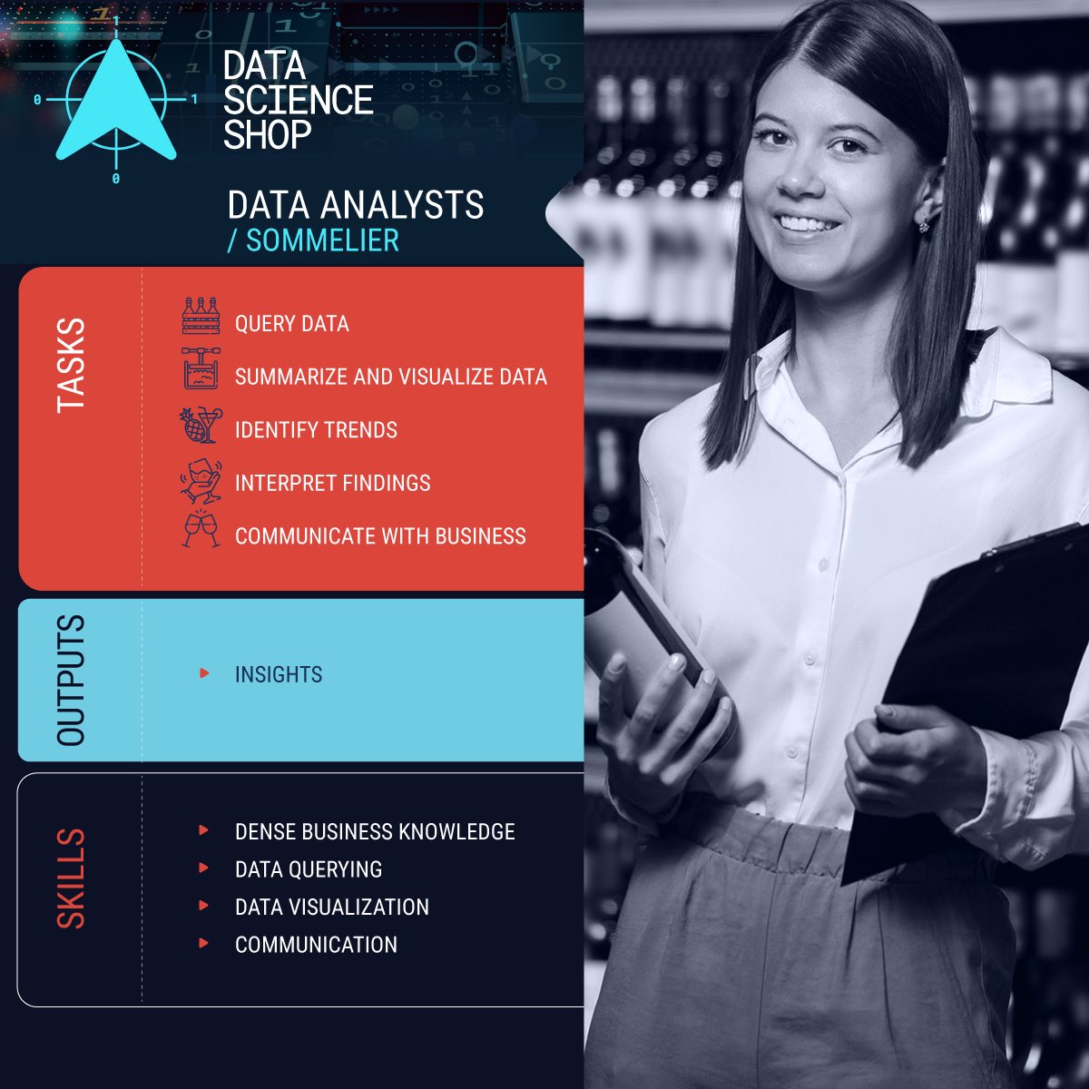 datascienceshop's tweet photo. The #DataScienceShop resembles a restaurant kitchen: #DataAnalysts are like the sommeliers, they play a distinct role, focusing on extracting meaningful insights from data to inform business decisions.
Read more in our #Substack:
https://t.co/VzKnp0JDSr
#DataScience #dataengineering #mlengineering