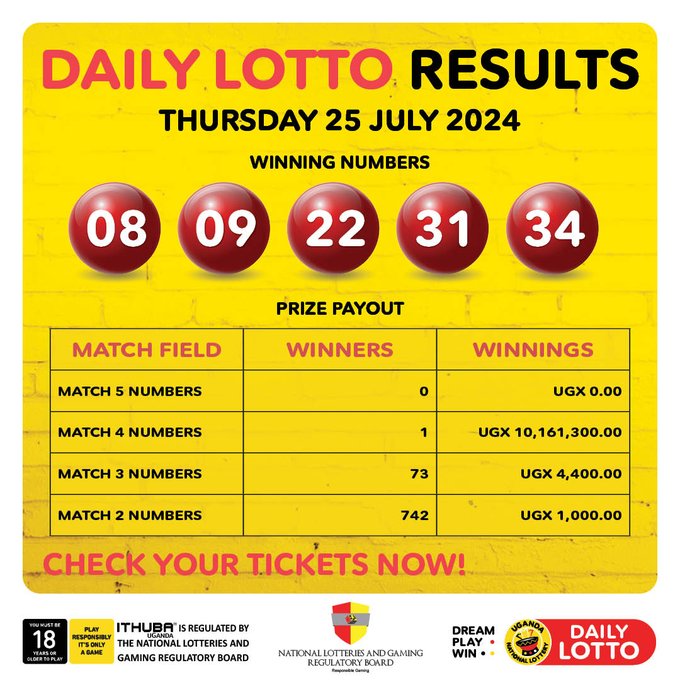 Results & Payouts for (25/07/2024)