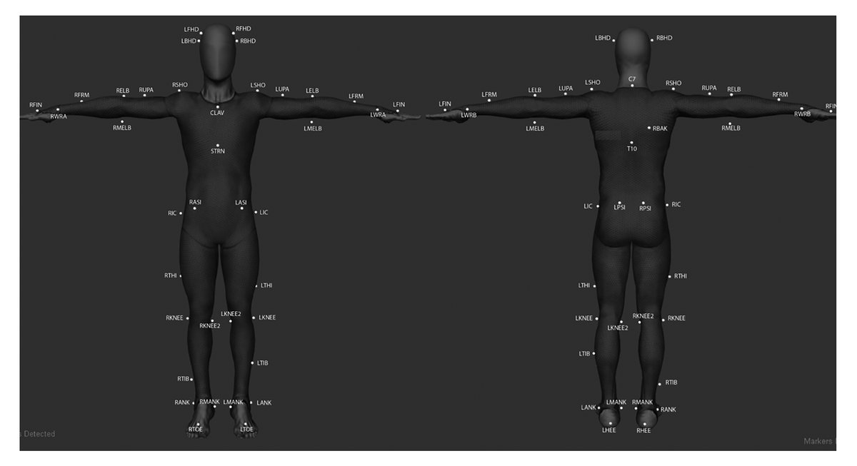 IntJSportsMed's tweet photo. #Orthopedics &amp; #Biomechanics
Energy Flow during #Baseball Machine Hitting by @jesssdowns:
https://t.co/GOfUDLv3Vn
#sportsmedicine   #MedTwitter https://t.co/H6sX5oct9n