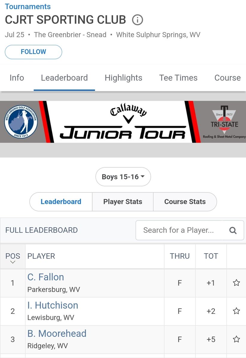 Congrats <a href="/CamFallon5/">Cam Fallon</a> !    Birdie for the win at The Greenbrier Snead on the 18th hole at the Callaway Junior Tour Championship in the 15-16 yo division.  🔥🔥🔥⛳️🏌‍♂️