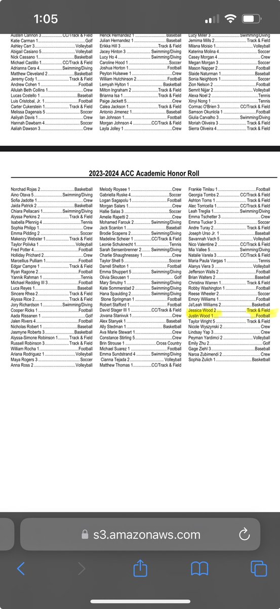 2023-2024 ACC Academic Honor Roll. <a href="/Jessica20313737/">Jessica Wood</a>