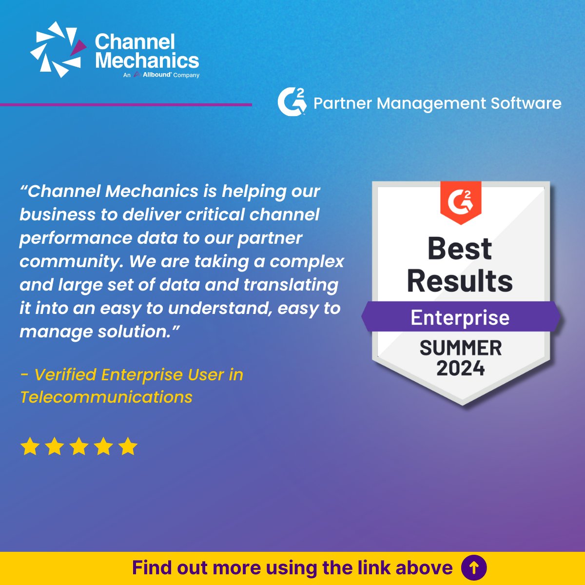 We're happy to announce that Channel Mechanics have received the "Best Results" badge from G2 in the Summer Reports 2024! 
Thank you for your continued support and partnership! 
Want to elevate your partner management strategy? Click this link here! hubs.ly/Q02HFfMh0