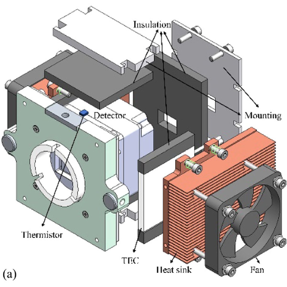 OpticaPubsGroup's tweet image. Via #OPG_AO: Multi-lens component used for a LWIR field-integral gas spectral imager bit.ly/3WigXb0 #DetectorArrays #DiffractionLimit