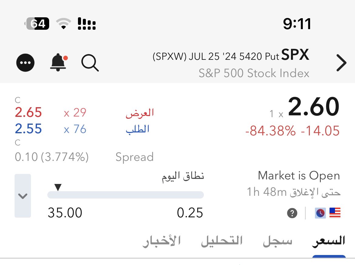 دبل خلال 3 دقايق
130 دولار الى 260 دولار
487 ريال الى 975 ريال 

هذي قناتي بتلقرام 🫣
راح تعجبكم باذن الله 
👇🏻👇🏻👇🏻

t.me/m890T

#SPX $SPX #سباكس #السوق_الامريكي #الاسهم_الامريكية #تاسي #البتكوين #BTC                              #العملات_الرقميه