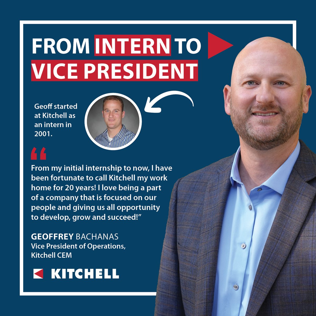 Today, on National Intern Day, we celebrate the incredible journeys of ...