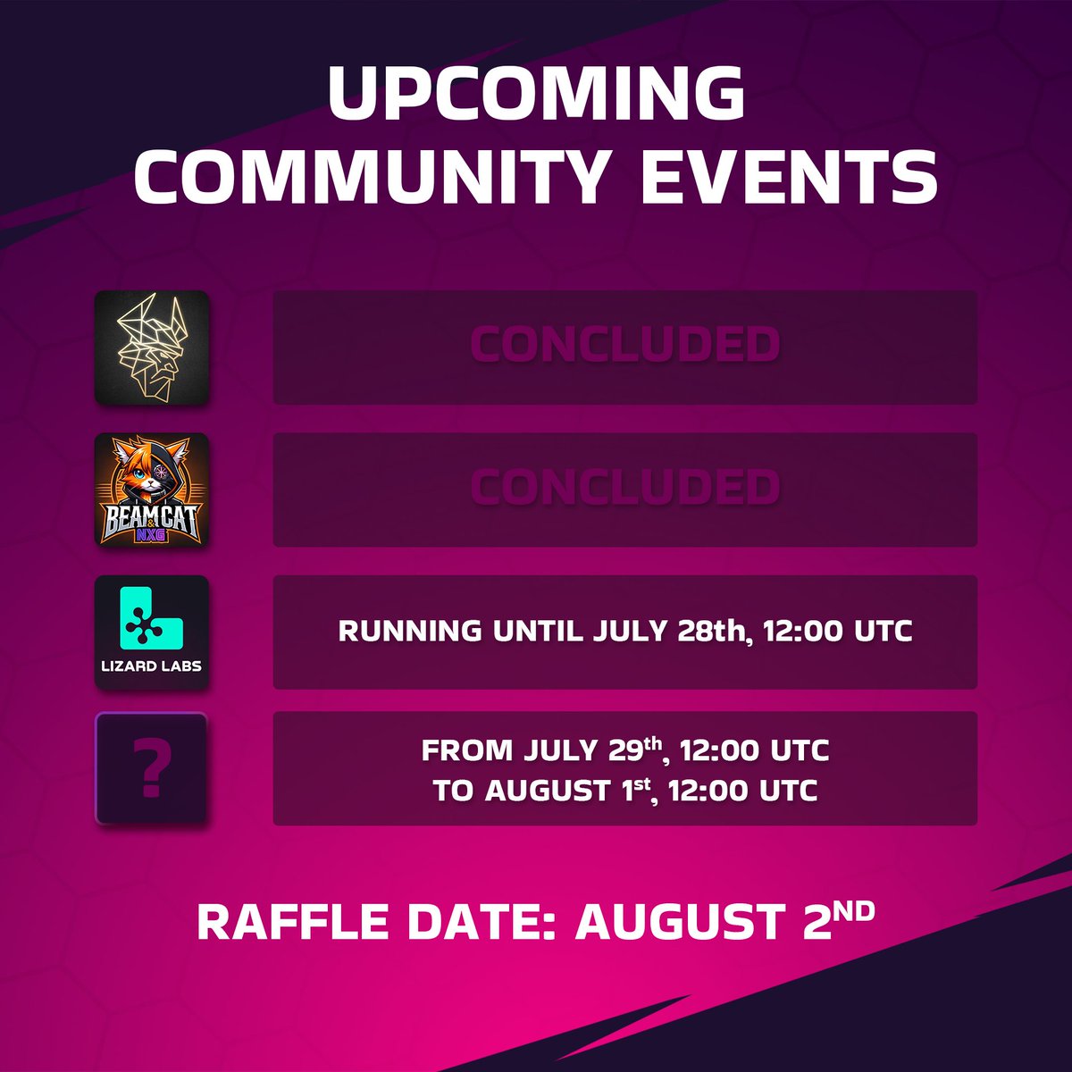 What an incredible first event for <a href="/ONBEAMCAT/">BEAMCAT</a> <a href="/playNxG/">NextGenGaming (NXG)</a> ! They demonstrated their incredible community PAW-er and fought their way straight to the #1 spot with a purrfect score, 12605⭐️!
A lot of hissing had to be done! The rivalry isn’t over yet, as <a href="/LizLabsio/">Lizard Labs (Ethlizards) 🦎</a> just started their