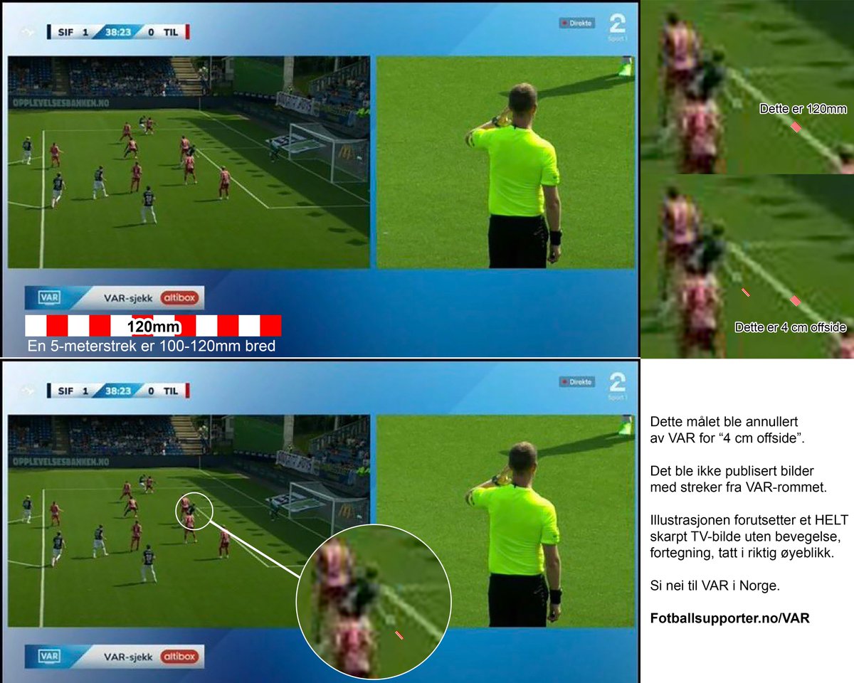 Banemerking er 100-120 mm bred. Her illustrerer jeg hva "4 cm offside" er på VAR-skjermen. 

Som kameramann må jeg bare si at dette er fysisk umulig å slå fast i en kamp med hurtig spill.

Dette er <a href="/nff_info/">NorgesFotballforbund</a> villig til å gå i krig med supporternorge for å beholde. 

Avskaff VAR!