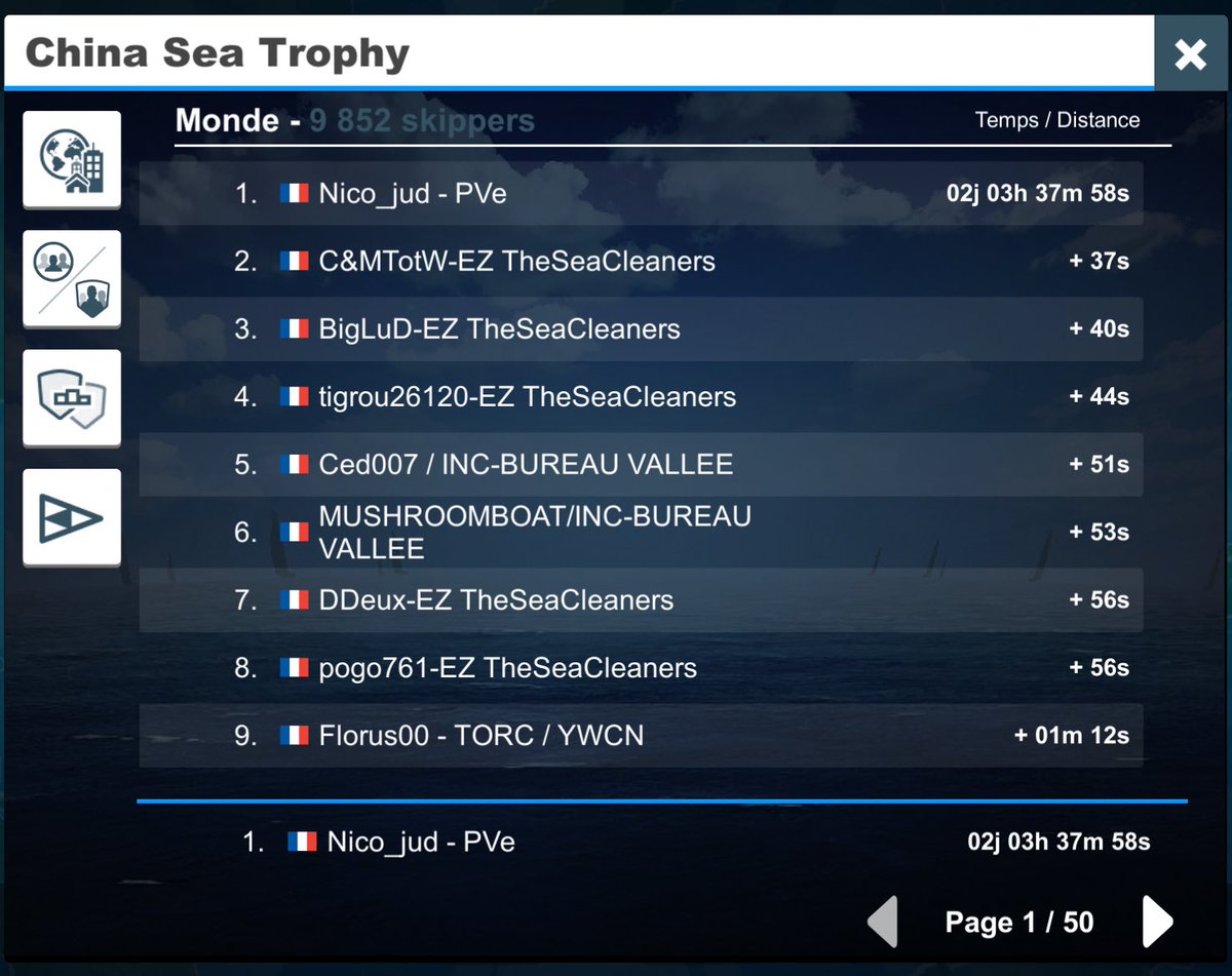 Quelques jours après la Drheam cup, c’est la China Sea Trophy que je remporte sur <a href="/VirtualRegatta/">Virtual Regatta</a> !