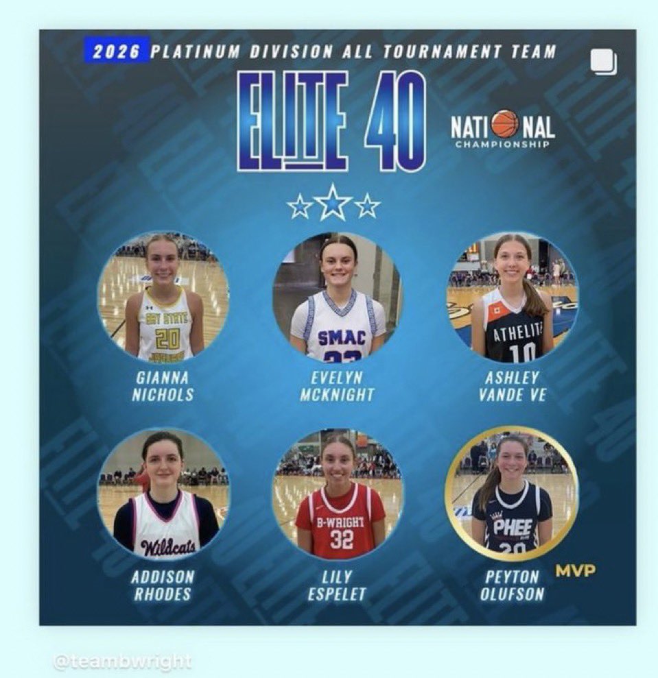 <a href="/Elite40League/">Elite 40 League</a> <a href="/lily_espelet/">Lily Espelet</a> <a href="/TBWexposure/">Team Brandan Wright</a> Congrats Lily Espelet!