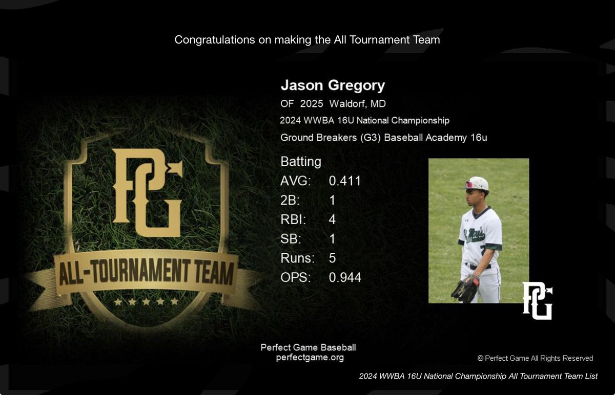 Honored to make the All Tournament Team for the WWBA National Championship. #WWBA <a href="/PG_Uncommitted/">PG_Uncommitted</a> <a href="/PGMidAtlantic/">PG Mid Atlantic (NY, NJ, PA, MD,DE,DC)</a>