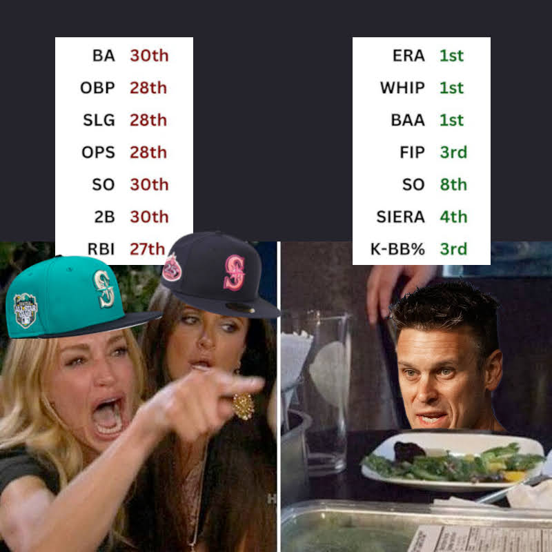 Fans vs Front Office