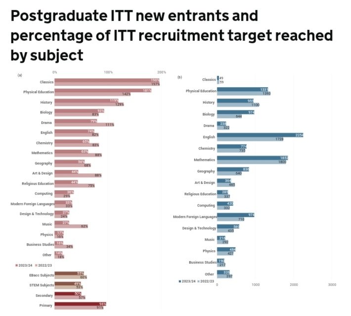 Steve Brace tweet media
