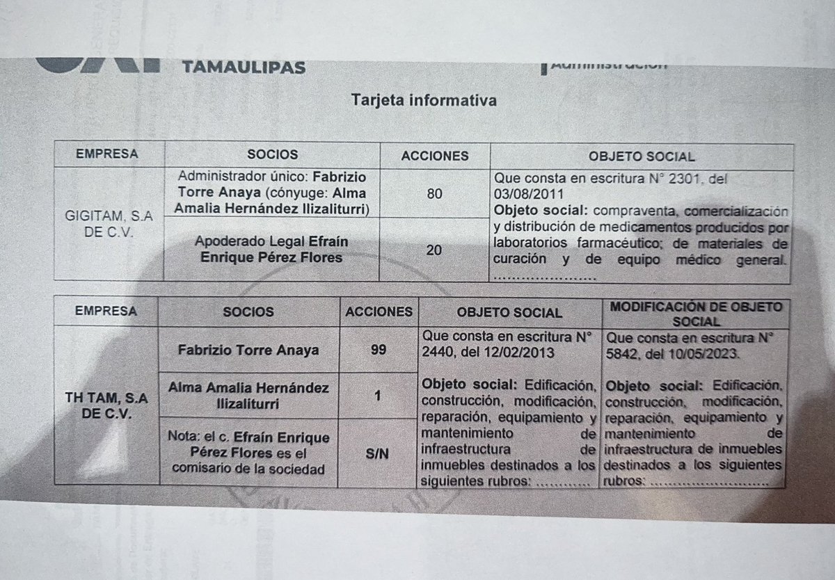 Universitario UAT tweet media