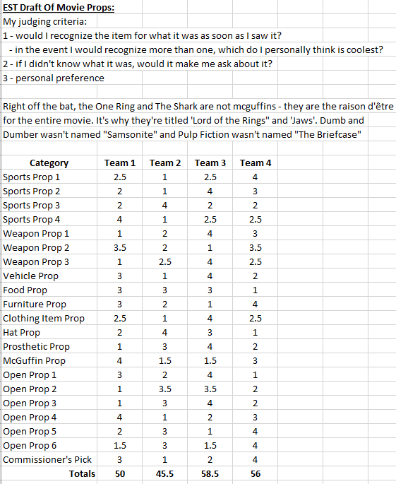 Doug Bowles tweet media