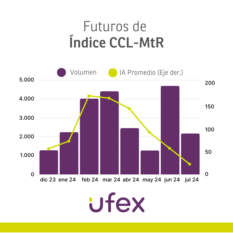 UFEX tweet media