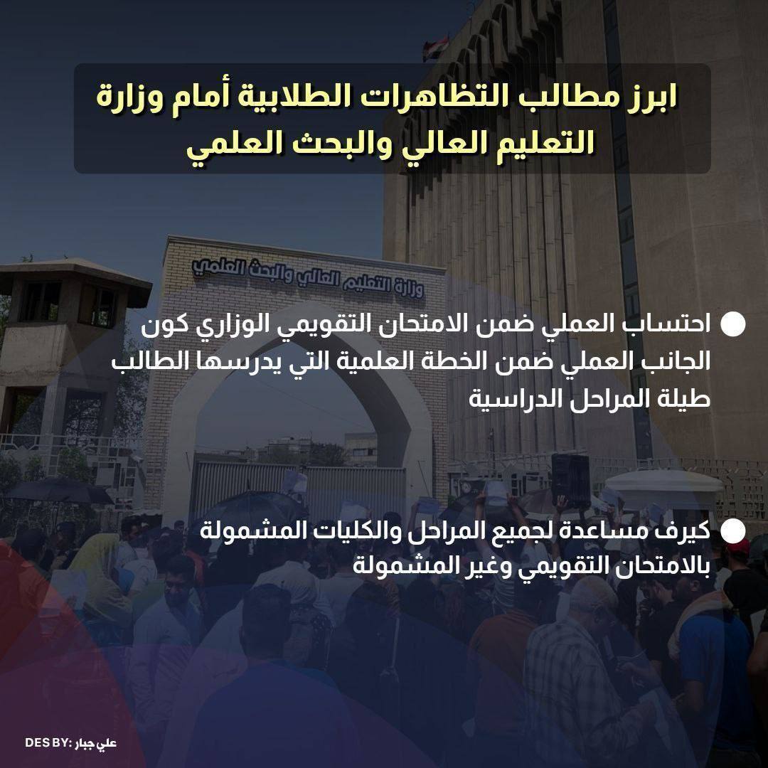 d_mzal's tweet photo. @Drnaeemyasir موعدنا الاحد 
2024-7-28
مطالبنا احتساب كيرف 10 درجات للمواد غير المشمولة بالعملي
واحتساب العملي للأقسام البيها عملي
#احتساب_جانب_العملي_مطلبنا https://t.co/U6OXf5mySg