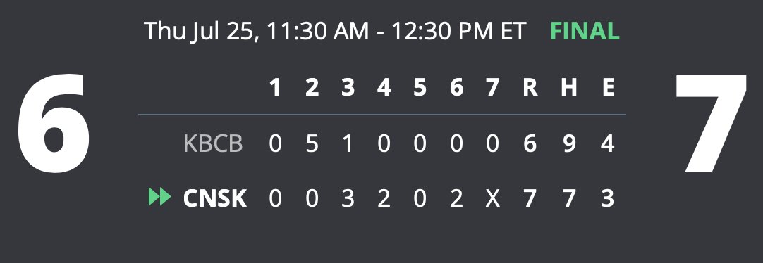 Primetime Kentucky Tournaments tweet media