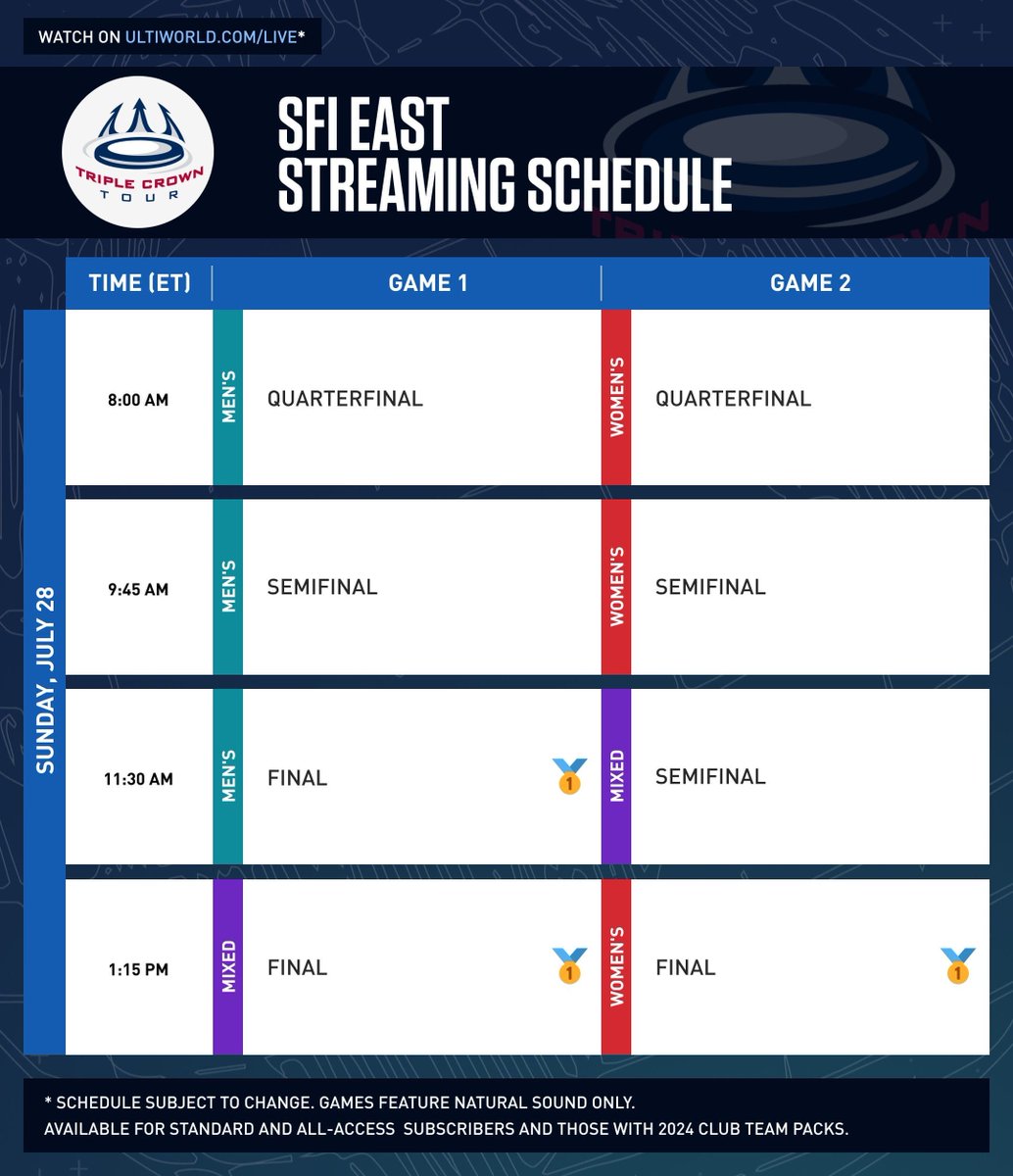 Ultiworld's tweet image. 2024 Select Flight Invite East: Streaming Schedule, How to Watch -&amp;gt; buff.ly/46mnGFF