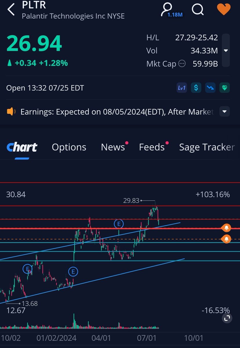 TradesinPJs tweet media