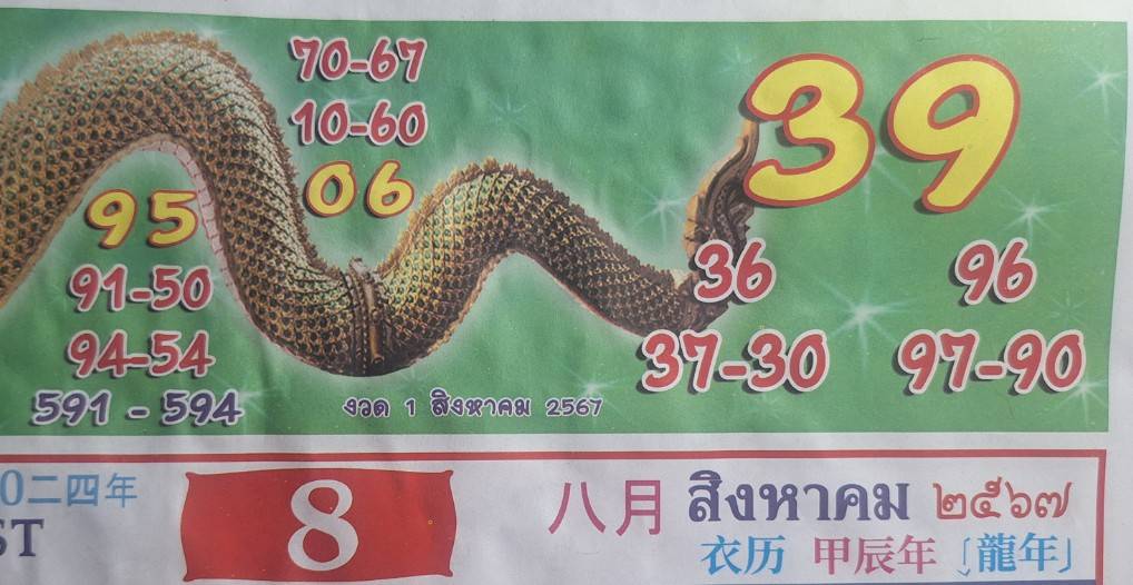 2Pd0vf's tweet photo. แม่ทางปฏิทินคำชะ���นดงวดประจำวันที่ 1 สิงหาคม🇹🇭นะคะเลขไหนตรงใจเลขไหนตรงโพย💥💥
 #ปฏิทินคำชะโนด
#รีวิวธูป https://t.co/wdfZEg95J7