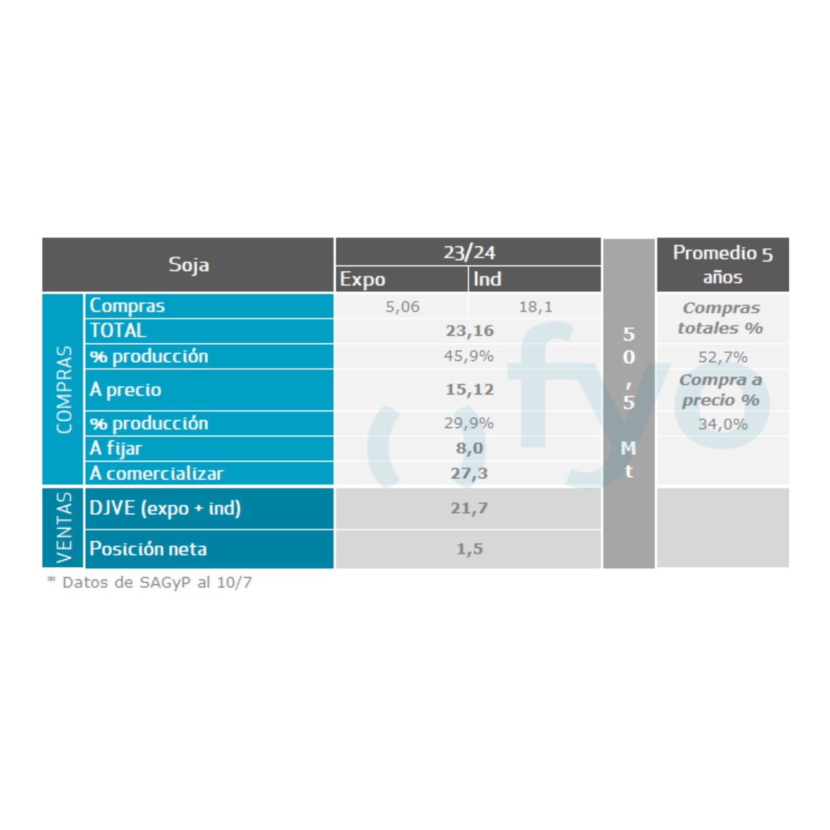 Intervención del BCRA en el CCL: posibles implicancias para el agro

<a href="/fyoOnline/">fyo</a> 

radiomitre.cienradios.com/mitre-y-el-cam…
